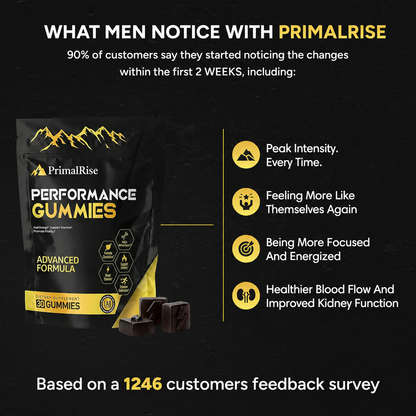 Performance Gummies. Your 6-in-1 support.